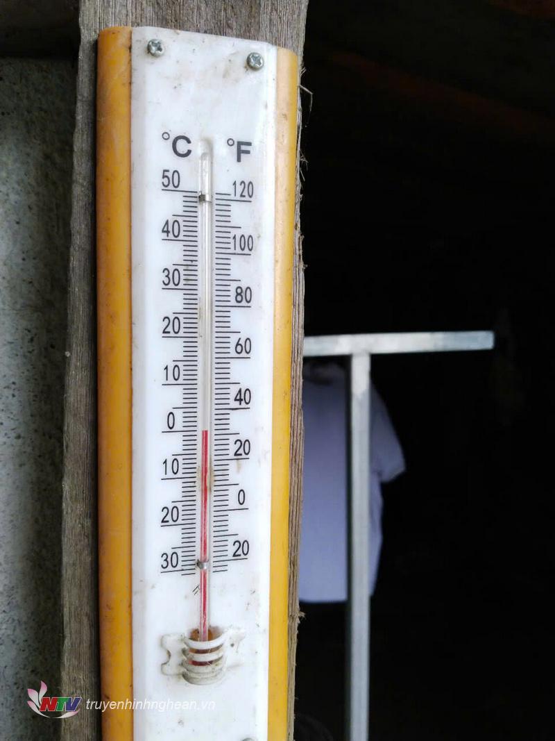 Nhiệt độ đo được tại trạm có lúc xuống dưới 0 độ C.