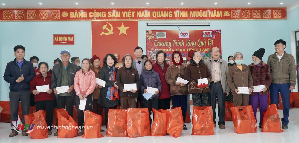 Trao quà cho các đối tượng