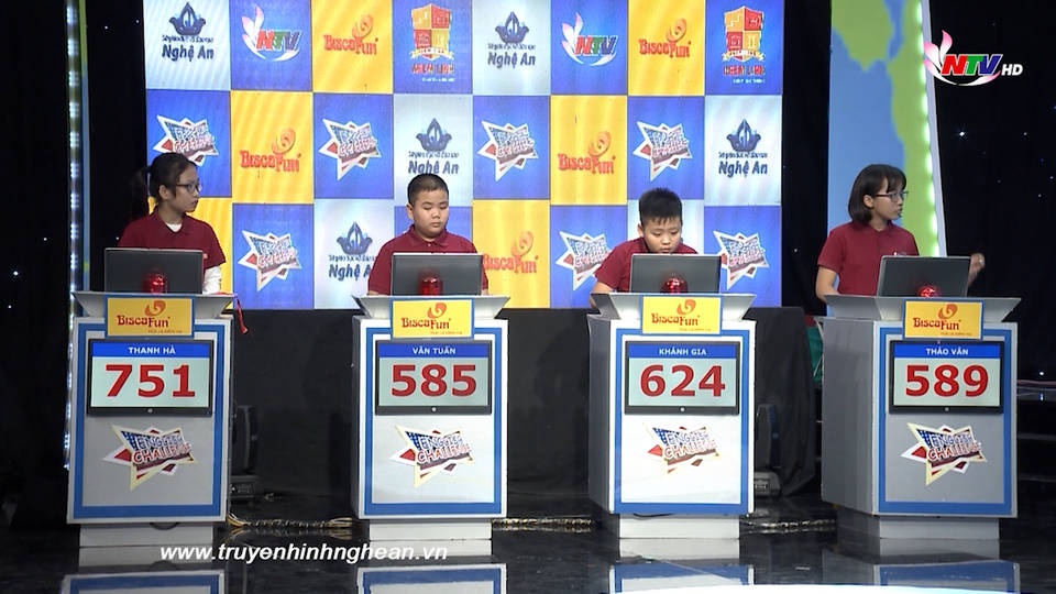 Sân chơi tiếng anh - English Challenge tuần 2 - Quý 1 - 2019