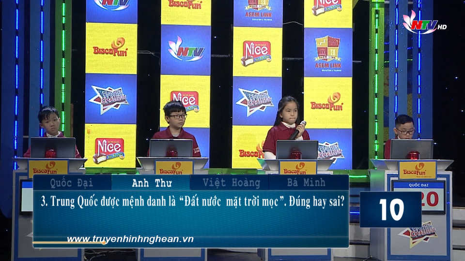 Sân chơi tiếng anh - English Challenge vòng thi số 2 quý II - 2019