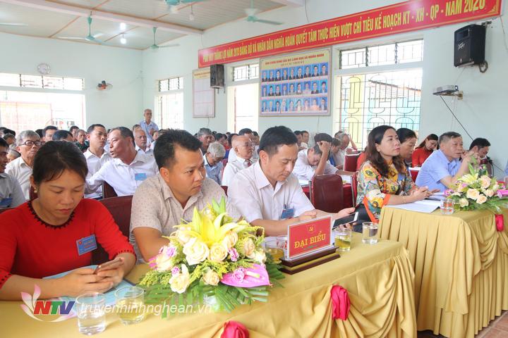 PG88 link Code tham dự.