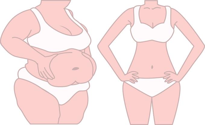 Tăng cân  Các độc tố có thể tác động xấu đến một số hormone trong cơ thể, bao gồm những chất có chức năng duy trì cân nặng.