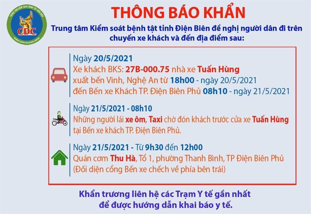 (Ảnh: CDC Điện Biên)