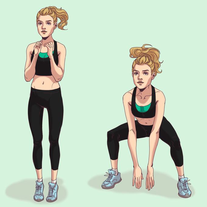 Bật nhảy squat   Một bài tập squat nâng cao khác là kết hợp với bật nhảy. Đứng thẳng với hai chân bằng nửa vai, hai tay gập trước ngực, nhún chân bật nhảy lên cao rồi tiếp đất trong tư thế hai chân mở rộng, đầu gối vuông góc, hai tay duỗi thẳng hướng xuống đất, mông đưa ra phía sau thực hiện tư thế squat. Lưu ý, không bật nhảy quá cao để tránh chấn thương. Thực hiện động tác 20 lần.
