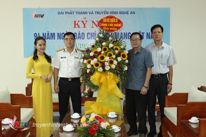 Chiến sĩ