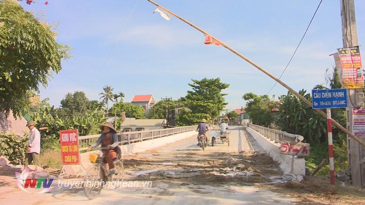 Điểm chốt