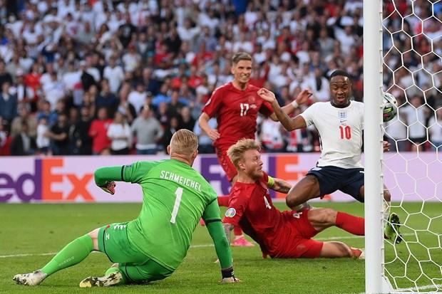 Kjaer đá phản lưới nhà. (Nguồn: Getty Images)