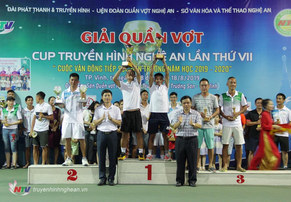 Đ/c Huỳnh Thanh Điền - 