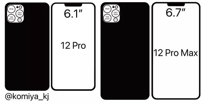 iPhone 12 Pro có kích thước 6,1 inch còn phiên bản Pro Max có kích thước 6,7 inch. 