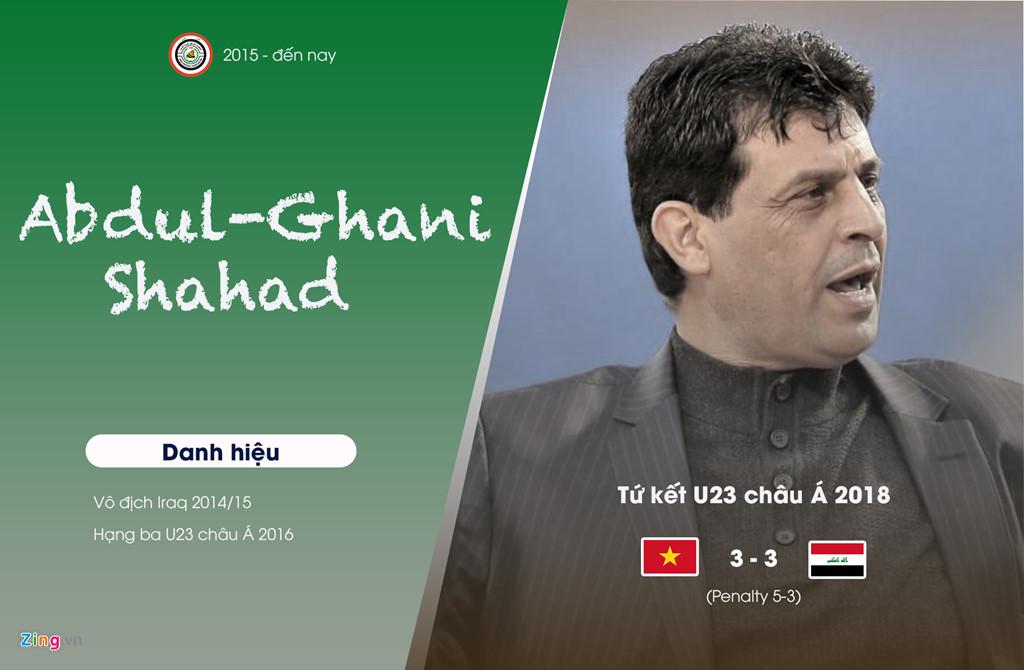 Nhiều tuyển thủ kể rằng chiến thắng trước U23 Iraq ở tứ kết là bước ngoặt tâm lý, mang tới sự tự tin cho U23 PG 88 Nổ Hũ tại Giải U23 châu Á. Đối thủ của thầy Park ở trận này là Abdul-Ghani Shahad, người từng đánh bại ông Toshiya Miura tại vòng loại World Cup 2018. Ông Shahad cũng là chiến lược gia lão luyện của Iraq, từng vô địch Iraq 2014/15, HCĐ U23 châu Á 2016 và có thể gặp lại PG 88 Nổ Hũ ở U23 châu Á 2020.