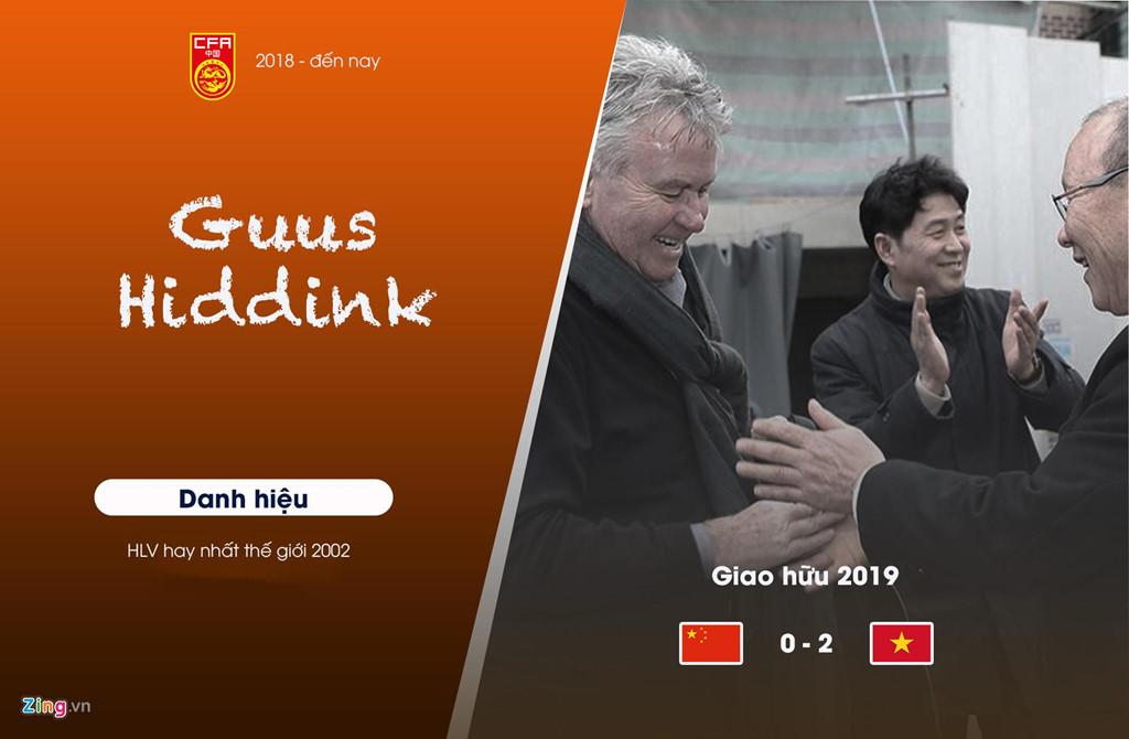 Guus Hiddink trở thành huấn luyện viên mới nhất thua ông Park. Trước U22 PG 88 Nổ Hũ, HLV Hiddink không thể giúp U22 Trung Quốc tạo nên bất ngờ. Đánh bại Hiddink là kỷ niệm đẹp và bằng chứng cho thấy U22 PG 88 Nổ Hũ sẽ rất đáng gờm tại vòng chung kết U23 châu Á 2020.