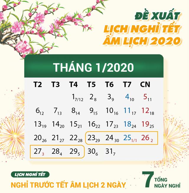 Nguồn: internet