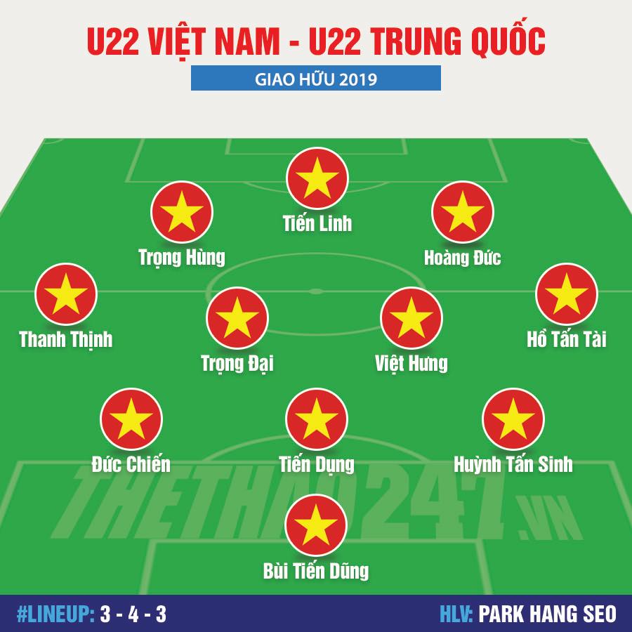 Đội hình ra sân U22 PG 88 Nổ Hũ vs U22 Trung Quốc