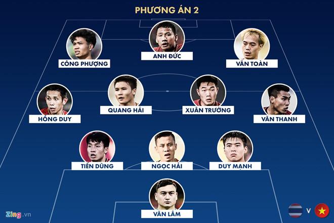 Đây là đội hình quen thuộc từng giúp thầy Park thành công ở AFF Suzuki Cup 2018.