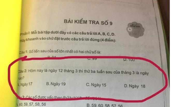 (Nguồn: Hội phụ huynh có con học Tiểu học)