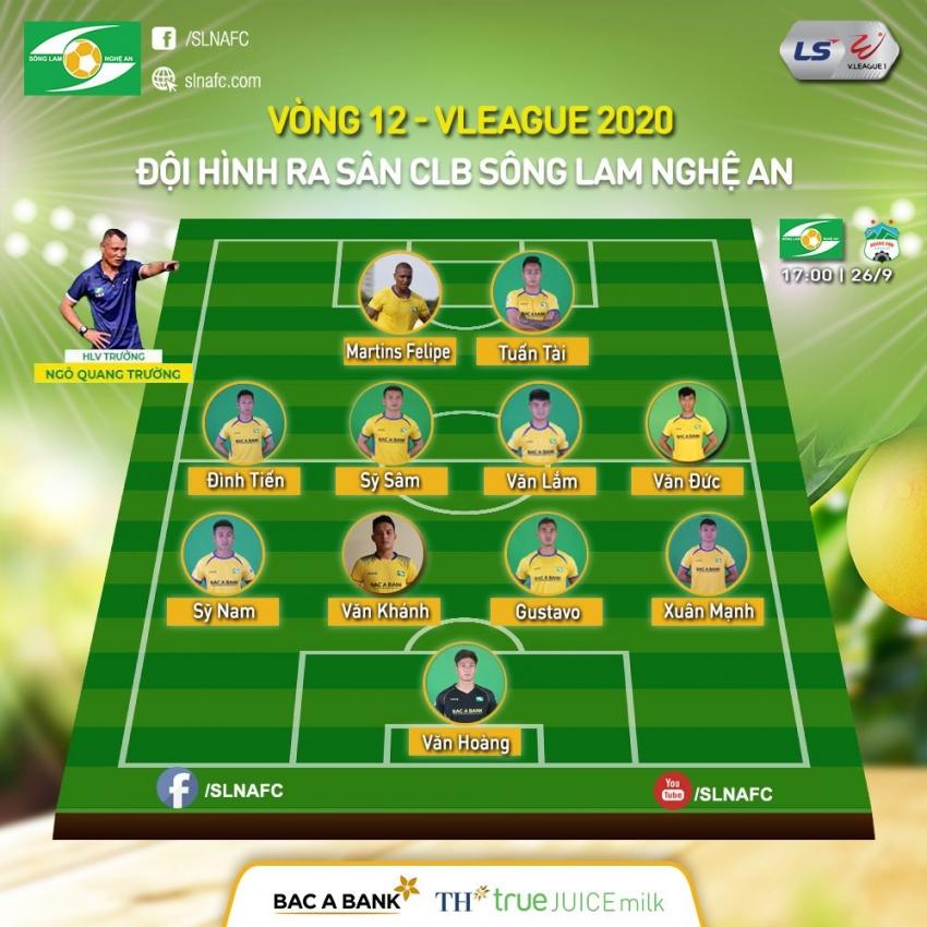 Đội hình ra sân của SLNA