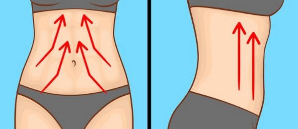 Đặt ngón tay lên hai bên bụng, nhẹ nhàng massage theo hướng lên trên, về phía tim, lặp lại 5 - 10 lần. Tiếp tục đặt tay ở hai bên hông, kéo căng da về phía nách, lặp lại 5 - 7 lần đối với mỗi bên. Đây là kỹ thuật lưu dẫn hệ bạch huyết giúp đào thải độc tố, giảm ứ đọng dịch, giúp da săn chắc,…