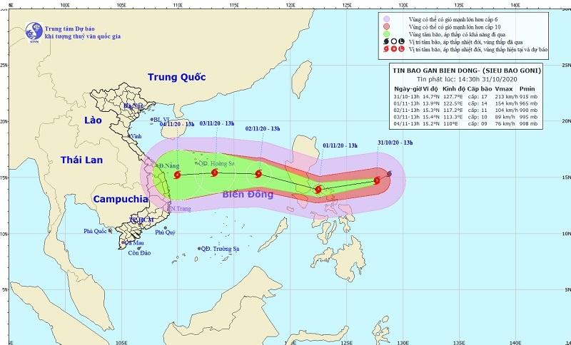 Dự báo đường đi của siêu bão Goni