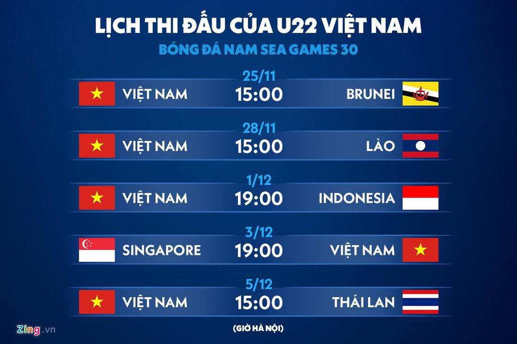 Lịch thi đấu của U22 PG 88 Nổ Hũ tại SEA Games 30.