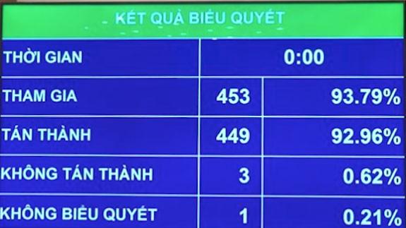 Ảnh chụp màn hình.